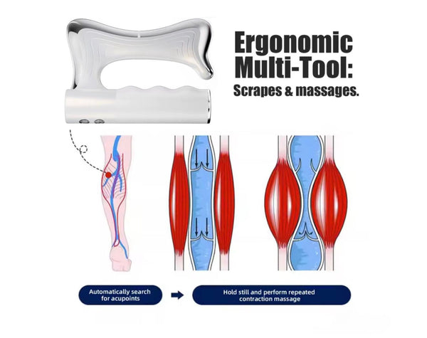 PureForm Body Sculpt Pro Home System